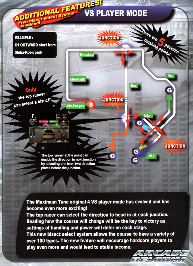 Wangan Midnight Maximum Tune 3 brochure side B